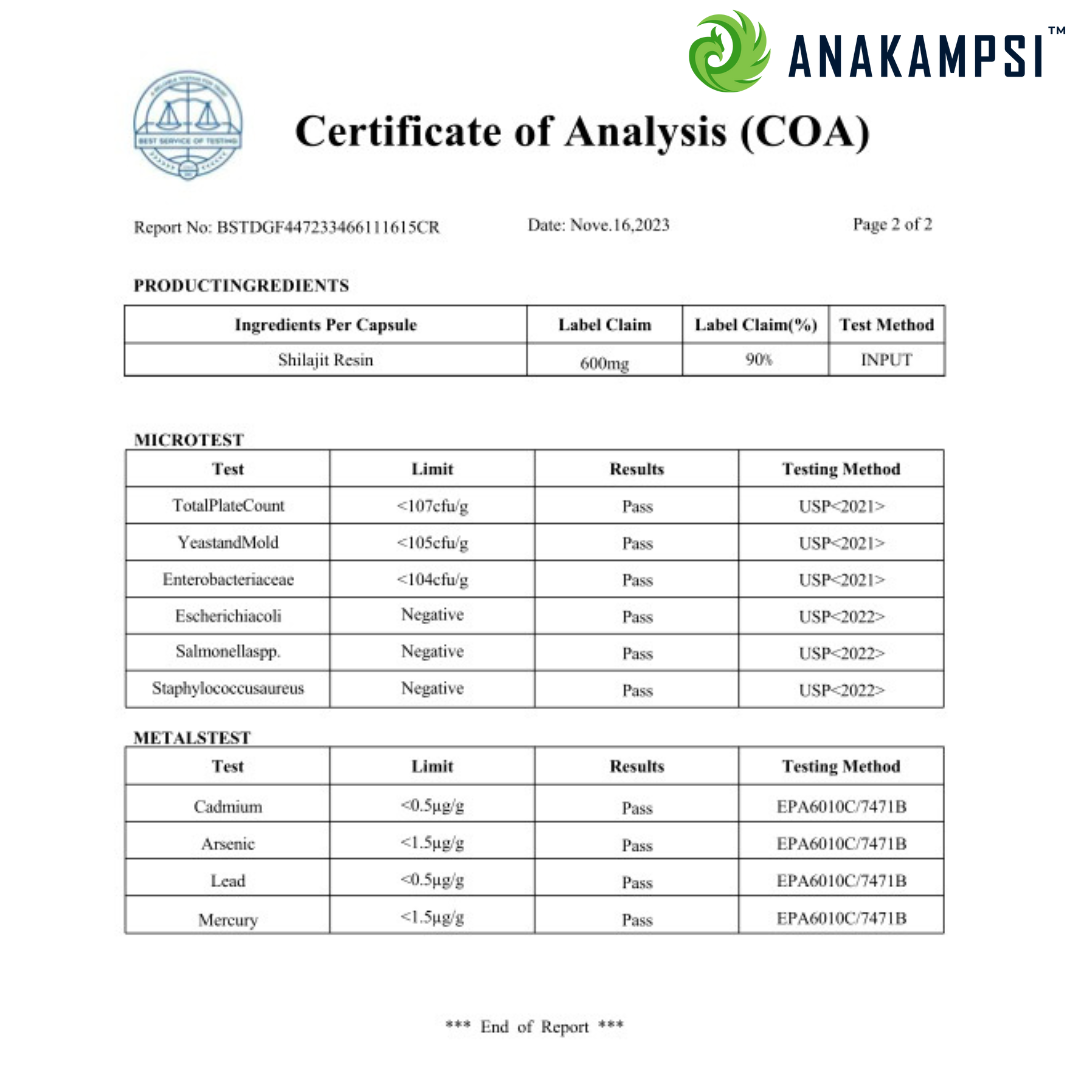 PureAltitude Himalayan Shilajit (50g)