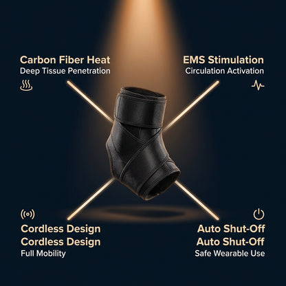 StrideFlex™ ThermaVibe features callout